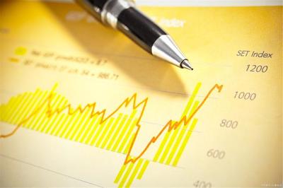 像做實業一樣做投資,做真正的價值投資者!