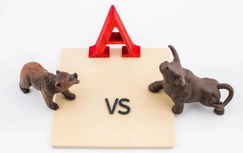 從配置價值,看cta的愛與恨