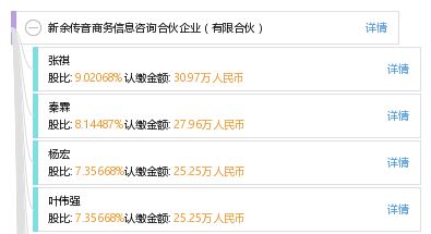 深圳市傳音實業投資合伙企業 有限合伙
